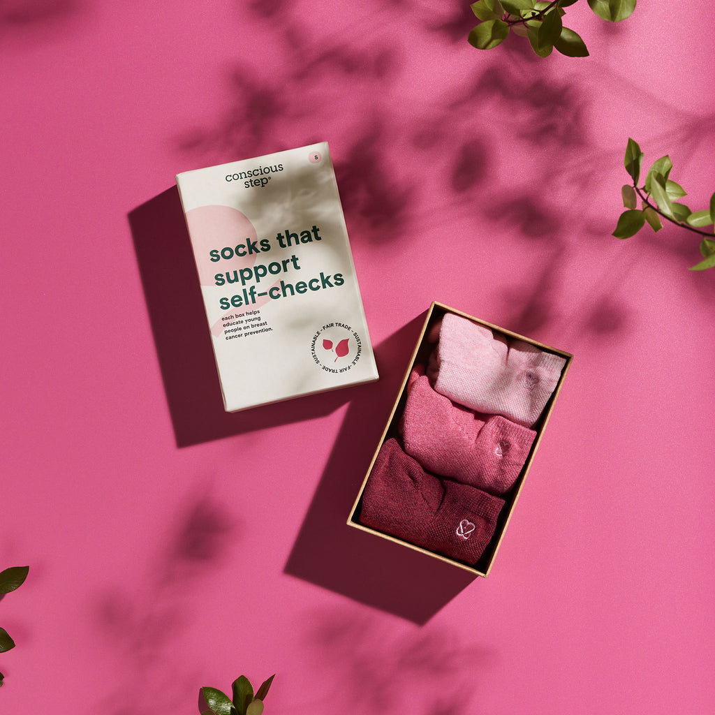 Think (and Shop!) Pink: 14 Products That Support Breast Cancer Research